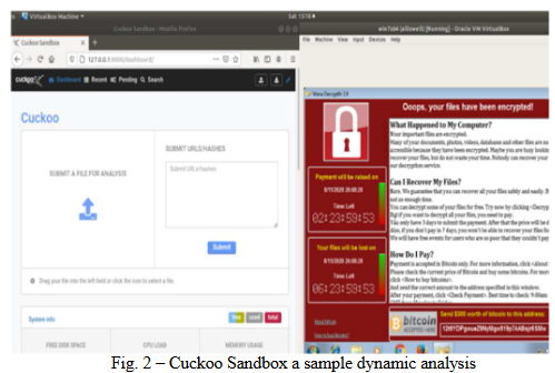 基于fastText和BERT的恶意软件检测与分类 Malware Detection and Classification Using fastText and BERT_image-3.png