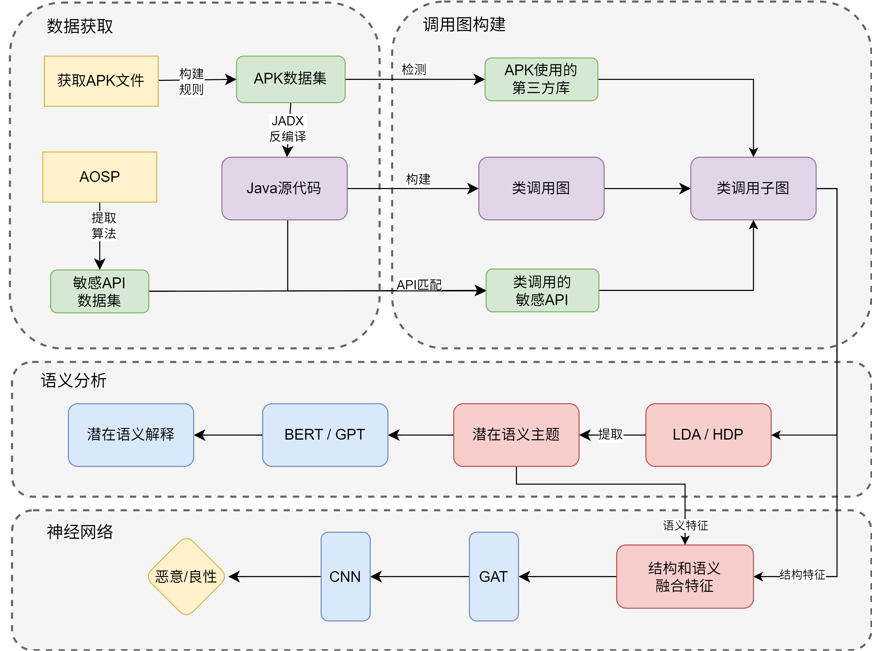 模型流程图2.drawio.png